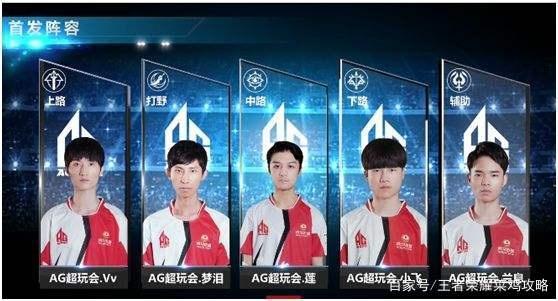 素养赢得了